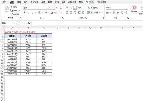 快速分析|Excel最全面最综合的数据快速分析快捷键“Ctrl+Q”作用。